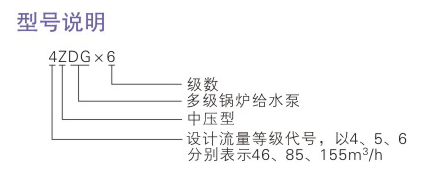 ZDG型中压草莓视频WWW下载